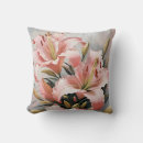 Recherche de pâques vintage coussins Rose