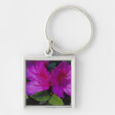 Search for savannah keychains Tourism