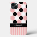 Search for name ipad cases Pattern