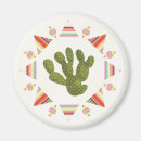 Search for cactus magnets South america