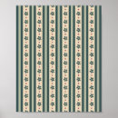 Recherche de ferme vintage posters Chalet