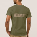 Recherche de armée tshirts Forces