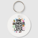 Search for burger keychains Colourful