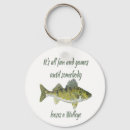 Search for walleye fishing keychains Fisherman