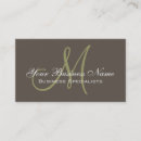 Recherche de taupes cartes visite Customer