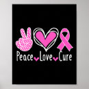 Search for cus posters Awareness