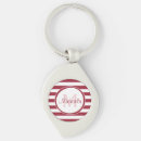 Search for large keychains Stylish