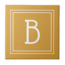 Recherche de chic et élégant carreaux Monogrammé