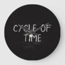 Recherche de pagan horloges Druid