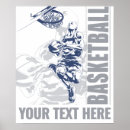Search for basketballs posters Player