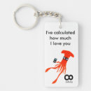 Search for i love nerds keychains Math