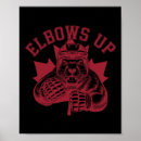 Recherche de patinage de vitesse posters Fan de hockey
