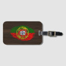 Recherche de digital bagages étiquettes Chic