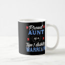 Search for insulin mugs Diabetes awareness month