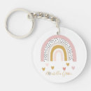 Recherche de transparent porteclés Monogramme