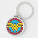 Search for circle logo keychains Wonder woman