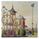 Recherche de costumes carreaux Cirque