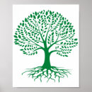 Search for hiking adventure posters Trees