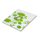 Recherche de grenouilles drôles carreaux Crapaud