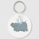 Recherche de hippopotames porteclés Animaux