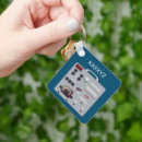 Search for communication keychains Ham radio