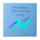 Search for baby birth tiles Blue