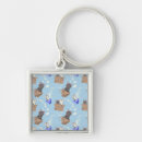 Search for drops keychains Animal