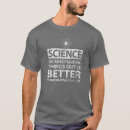Search for lecturer clothing Science