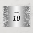 Search for wedding table postcards Winter