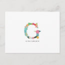 Search for flower monogram horizontal postcards Blue