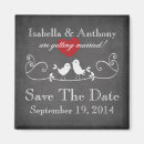 Recherche de faites gagner une date invitations Amour