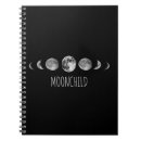 Search for fullmoon Moonphase