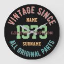 Search for birth name art Birthday