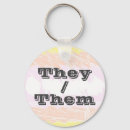 Search for sexuality keychains Queer