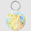 Search for pretty kitty keychains Cats