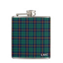 Search for tradition barware Scottish