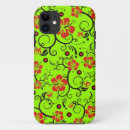 Search for indonesia iphone cases Bali