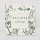 Recherche de crème cartes visite Botanique