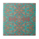 Search for indian style tiles For her