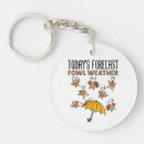 Search for fowl keychains Funny