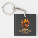 Recherche de dinde de thanksgiving porteclés Citrouille