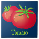 Recherche de salade carreaux Légumes