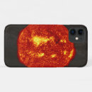 Recherche de planete électronique Solaire
