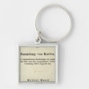 Search for 2nd square keychains World