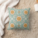 Recherche de motif tournesol coussins Fleurs