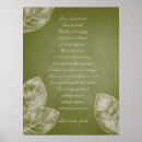 Search for grunge posters Inspirational