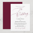 Recherche de do it yourself invitations Pixdezines