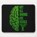 Search for visibility mousepads Wounds