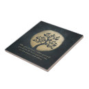 Recherche de équilibre carreaux Yoga