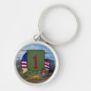 Search for army first keychains 1st infantry division